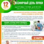 Всемирный день почки